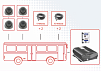 Видеонаблюдение для автобусов большой вместимости МоВиРег